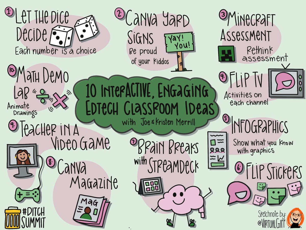 📺 Watch NOW! 10 InterACTIVE, Engaging Edtech Classroom Ideas💡 with Joe and Kristin Merrill on #ditchsummit Get your FREE ticket at DitchSummit.com