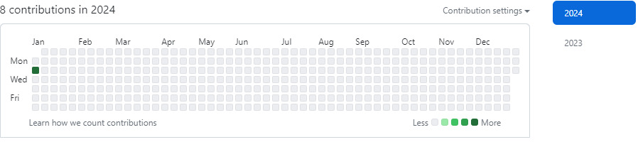 Leaney27's tweet photo. Setting the rhythm for 2024 on GitHub: my maiden 2024 contribution! - a pledge to uphold consistency and growth in every line of code. 💻✨ #CodingConsistency Here's to a year of steady commits and staying the course in the coding journey. 🏃‍♂️💻 #365DaysofCode #ALX_SE https://t.co/l7z2dUJRJZ