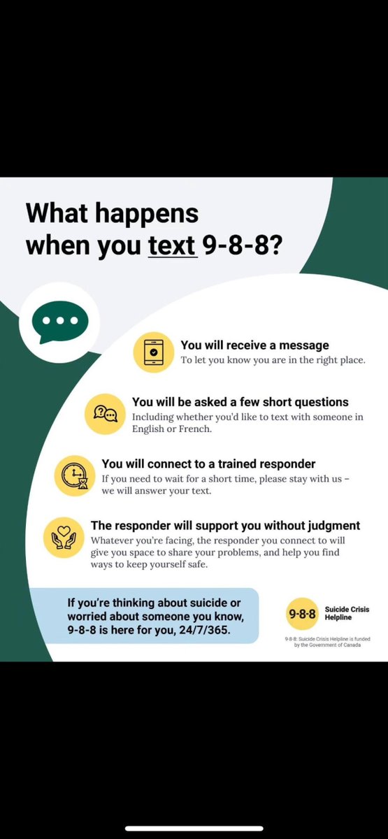 Reminder of our new 9-8-8 Suicide Crisis Helpline ❤️