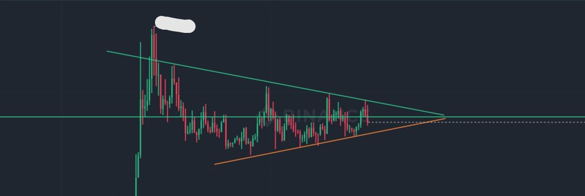 FTraderBTC1's tweet photo. To reveal the name, this post needs 15 ❤️ 15 🔄

The sooner, the better. https://t.co/eD6TWjNFZw