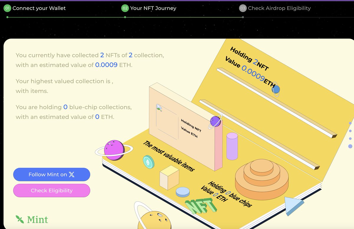 ocdevil6's tweet photo. 🟢🚀 Just confirmed - I'm on the Mint Genesis NFT Whitelist for the @Mint_Blockchain airdrop! 

👀 Check your #MintGenesisNFT airdrop eligibility here:
https://t.co/57kZeywyQI 

#MyNFTJourney. #MintBlockchain.@Mint_Blockchain

@Namxuceo @0xlipman @susu645561 https://t.co/Y7CQe3yGde