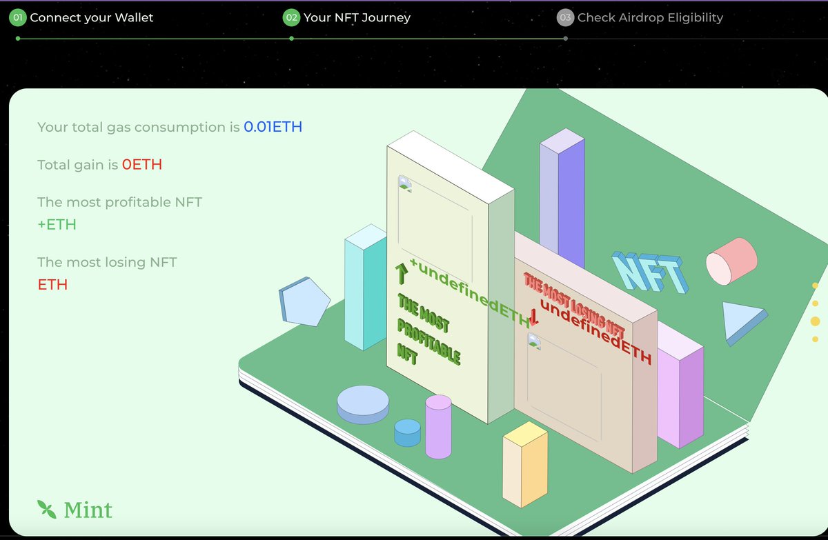 ocdevil6's tweet photo. 🟢🚀 Just confirmed - I'm on the Mint Genesis NFT Whitelist for the @Mint_Blockchain airdrop! 

👀 Check your #MintGenesisNFT airdrop eligibility here:
https://t.co/57kZeywyQI 

#MyNFTJourney. #MintBlockchain.@Mint_Blockchain

@Namxuceo @0xlipman @susu645561 https://t.co/Y7CQe3yGde