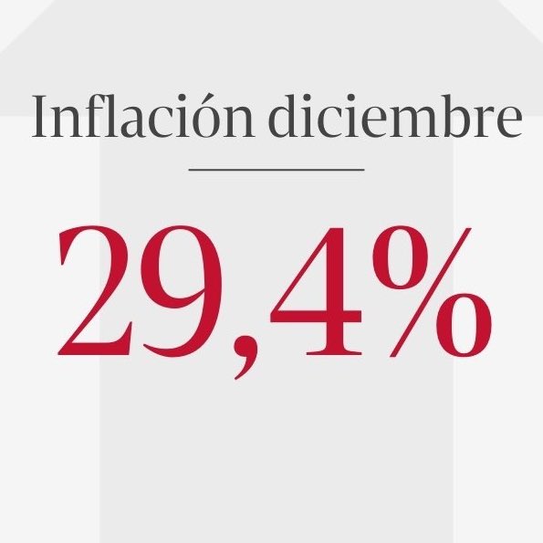 Me pueden insultar, desear la muerte, filtrar mis datos, etc. pero en Diciembre, con Milei, la inflación fue de 29,4%. Al que no llega a fin de mes le importa un carajo que vengan a putear a MatiAromi acá. Háganse cargo. Tenían la formula mágica y parece que no anda. Fin ☠️☠️☠️