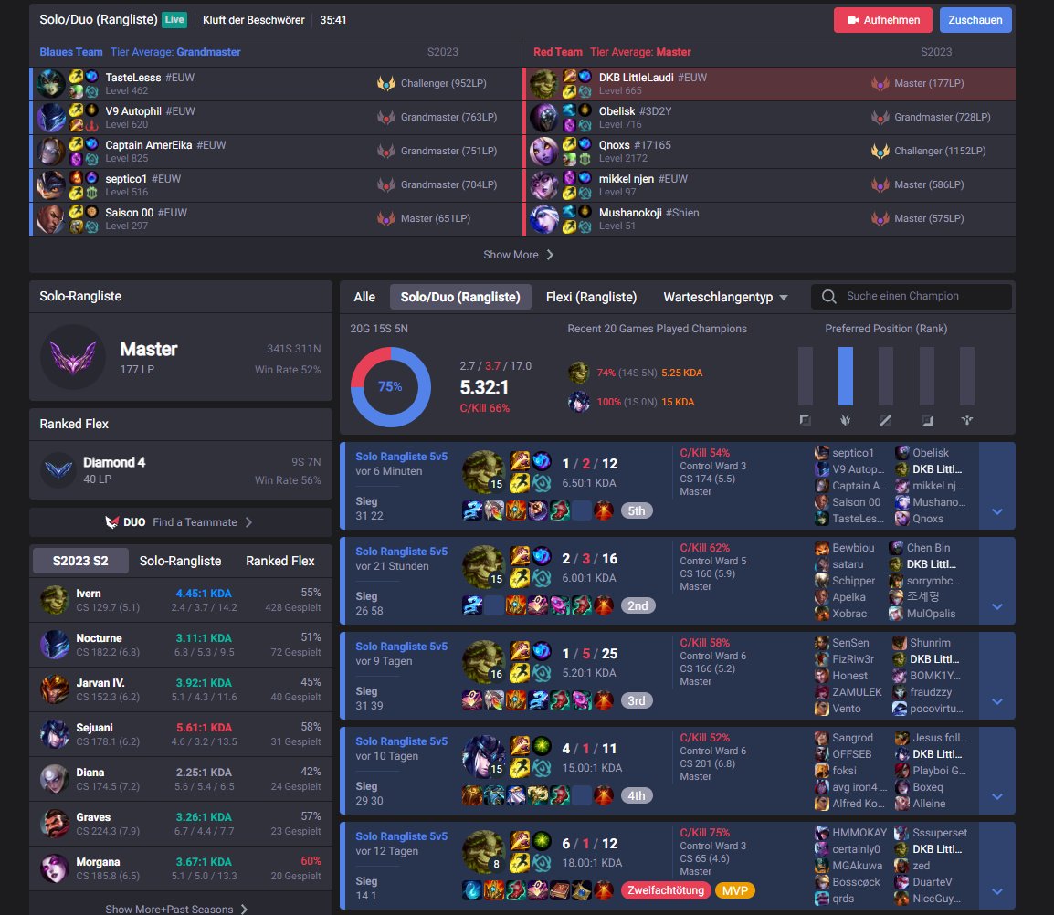 Almost lost 700 LP due to inactivity 🤡
Playoffs --> Christmas --> Corona, best combo