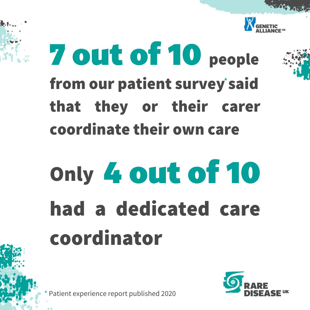 GeneticAll_UK's tweet photo. This year, we want to continue our work championing timely #diagnosis and #CoordinatedCare for people living with rare conditions.
Please donate today to help us bring the voices of the rare and genetic community to legislation and healthcare policy.
https://t.co/YgOsYmzr9a https://t.co/QEErQfGWNf
