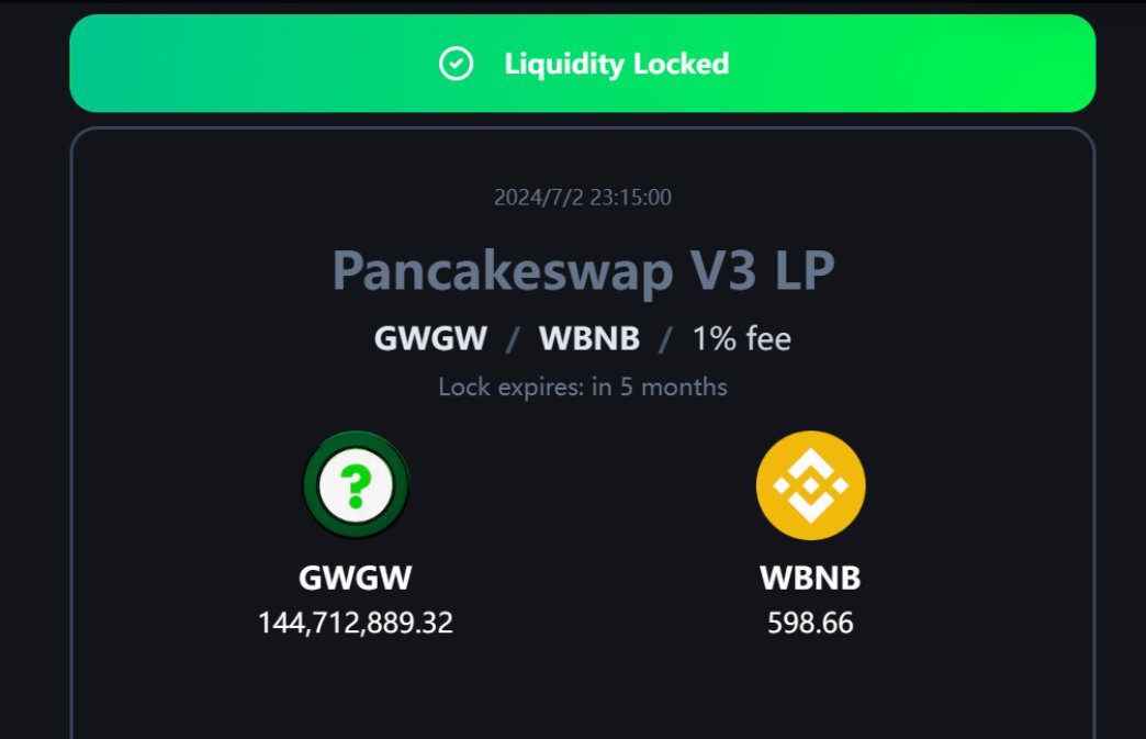 🟠 GoWrap | $GWGW tweet media