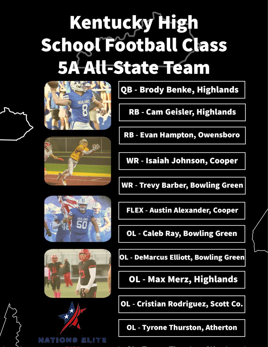 NationsElite1's tweet photo. Nations Elite 2023 Class 5A All State Football Team

Kicker - Braden Widener, @PurplesFootball https://t.co/rR9d2FMotF