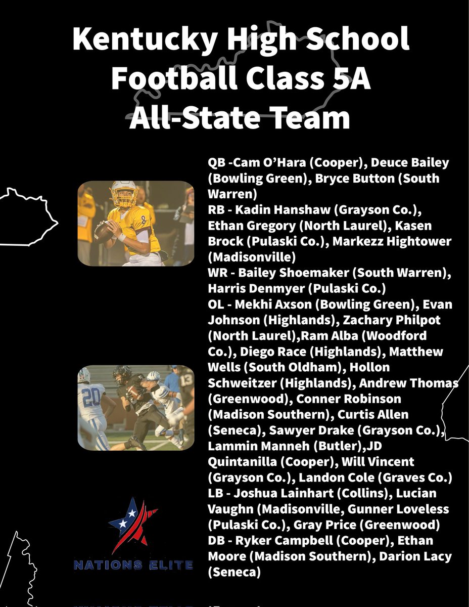 NationsElite1's tweet photo. Nations Elite 2023 Class 5A All State Football Team

Kicker - Braden Widener, @PurplesFootball https://t.co/rR9d2FMotF