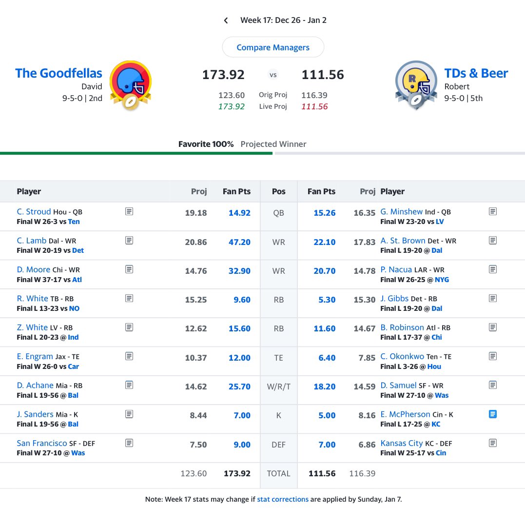 D_Roque's tweet photo. @MatthewBerryTMR https://t.co/UFHySCqN5T