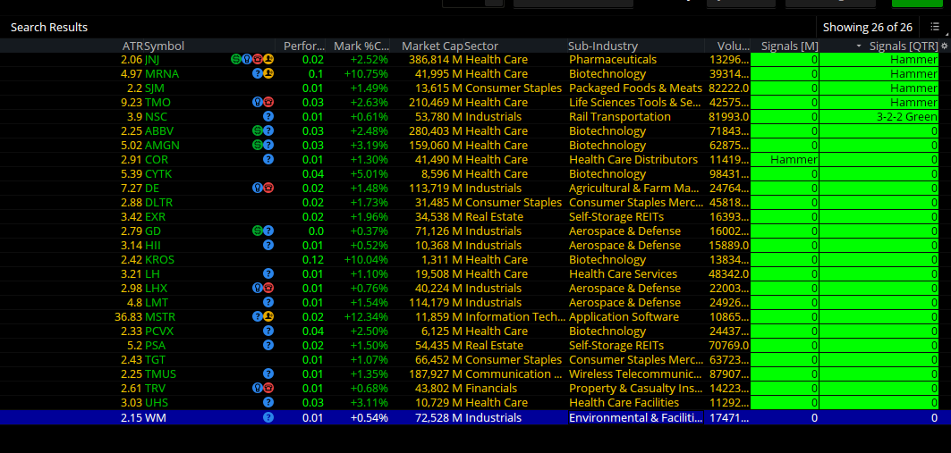 Things taking QTR 2u today #TheStrat