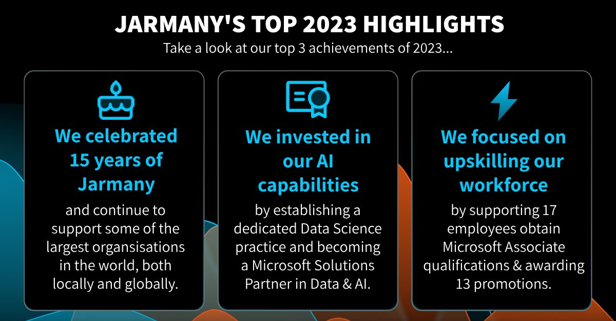 JarmanyLtd's tweet photo. Take a look at some of our key highlights as we reflect on 2023...

https://t.co/Ut4H6h9gSg

#data #analytics #ai #ArtificialInteligence #datainsights #datamanagement #dataanalytics #dataconsultancy https://t.co/fJpOTbRYkA