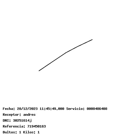Fabii1530's tweet photo. Aclarar, que este no es ni mi DNI ,y por supuesto mucho menos mi nombre ni el de ningún allegado mío.
@policia @Zalando @ATC_Celeritas https://t.co/d5awDffhH1