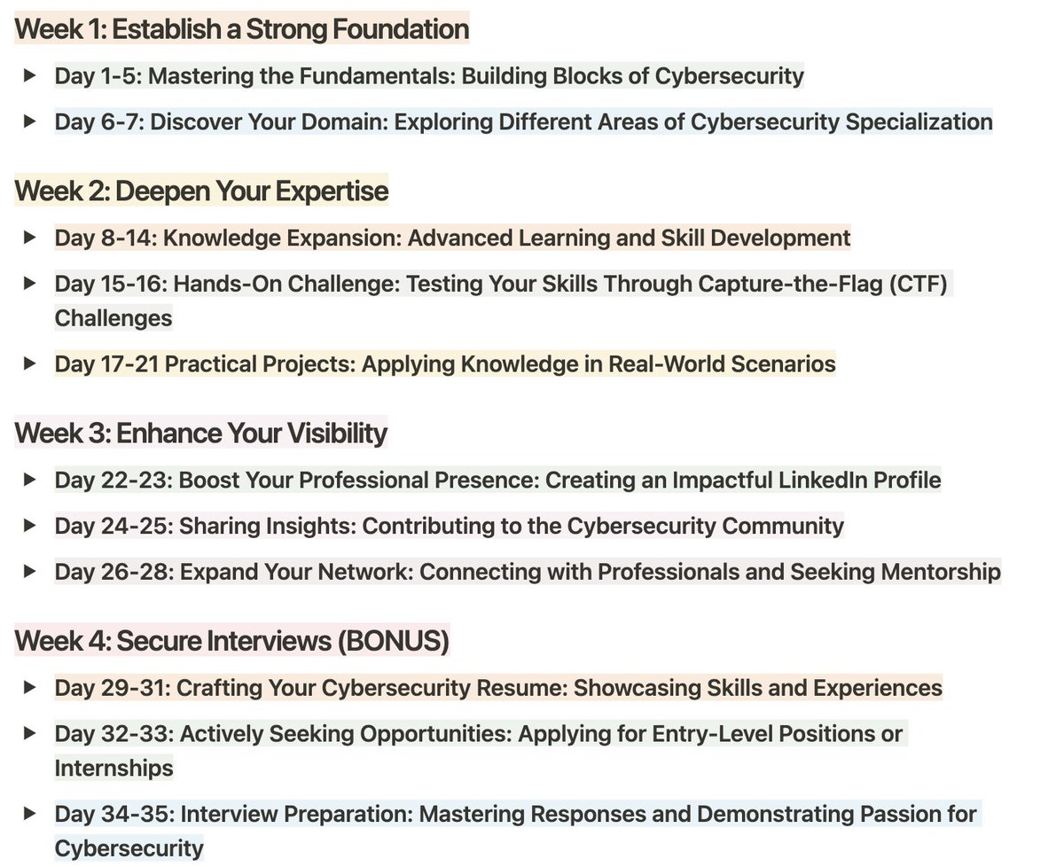 cyb3rshi3ld's tweet image. New Years&apos; 28-Day Cybersecurity Beginner Fast Track

🔒 Acquire Essential Skills 
🔒 Gain Visibility 
🔒 Secure Interviews

For the next 24 hours, we&apos;re giving it away FREE so you can jumpstart your career in 2024!

Like + RT + Comment &apos;&apos;Send&apos;&apos; and we&apos;ll DM it (must follow)