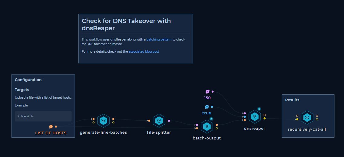 ofjaaah's tweet photo. I'm impressed with the speed of trickest's workflows. Congratulations to my brother @ZaricNenad_ and @trick3st for the immense work the security community has done, don't you know @trick3st ? I quickly recommend...
https://t.co/mVKCKF20JS
#bugbounty #trickest https://t.co/96jjLNlq4j