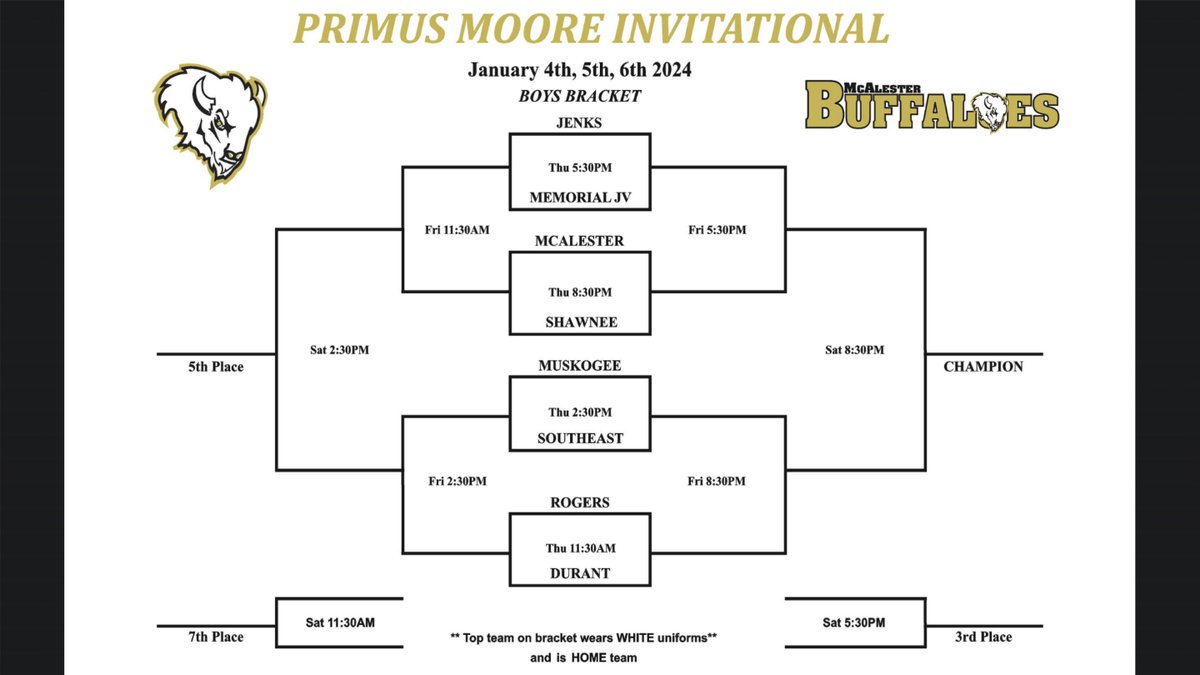TOURNAMENT WEEK!!  SEE YOU AT THE MAC!!