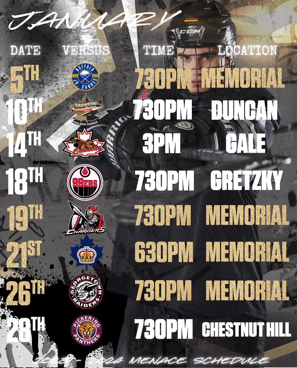 MenaceOJHL's tweet photo. 👋December!
🥳Hello January! 

We nabbed 14 out of 16pts in December, had lots of fan fun AND… had ourselves an amazing holiday season. Not too shabby of a December if you ask us😎

We’re powering ⚡️ 🆙 and onward to our @jeelectrical January‼️

#MenaceHockey | #fearthedarkness https://t.co/UgjtYAms4r