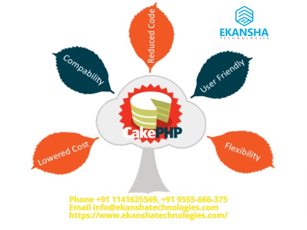 EkanshaTech's tweet image. CakePHP development services tailored to meet your specific requirements. With our expertise in CakePHP, we guarantee seamless integration, smooth functionali. #cakephpdevelopmentservices #ekanshatechnologies
Call us - +91 9555-666-375
Click Here - ekanshatechnologies.com