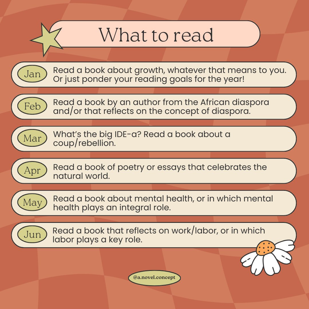 A Novel Concept tweet media