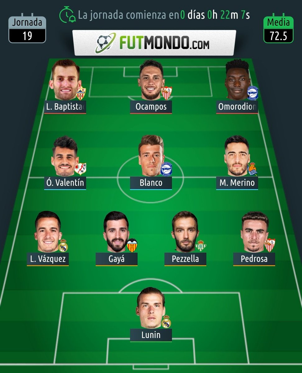 murciagarcia's tweet photo. @JornadaPerfecta Hola buenas, cómo veis mi 11 para esta jornada?? En banquillo. DL: Munir. MC: Capoue,  Moleiro. DF: David López y Gudelj. PT: Kepa. Algún cambio? Muchas gracias. Un saludo https://t.co/Rf5n9sbFE0