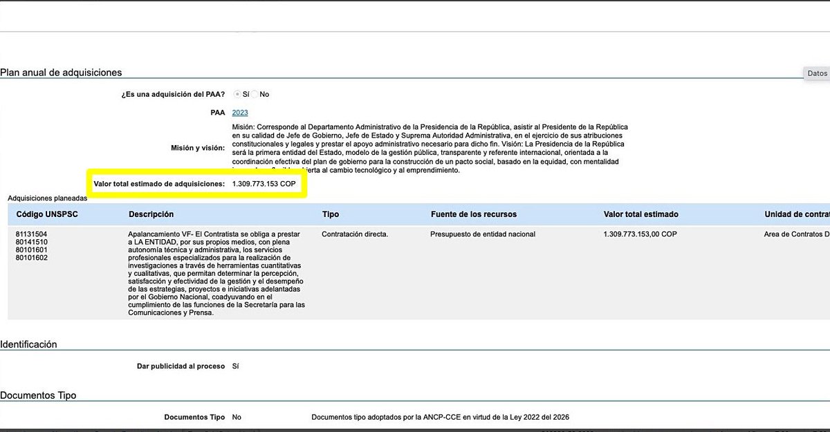 Enrique_GomezM's tweet photo. Colombianos ¿A ustedes les parece sano con la realidad del país que este desgobierno disponga 1.300 millones de pesos para pagar encuestas direccionadas a mejorar su imagen? El más reciente sondeo nos costró más de 370 millones. En el "gobierno del cambio"el derroche sigue igual. https://t.co/HUr47c5nPf