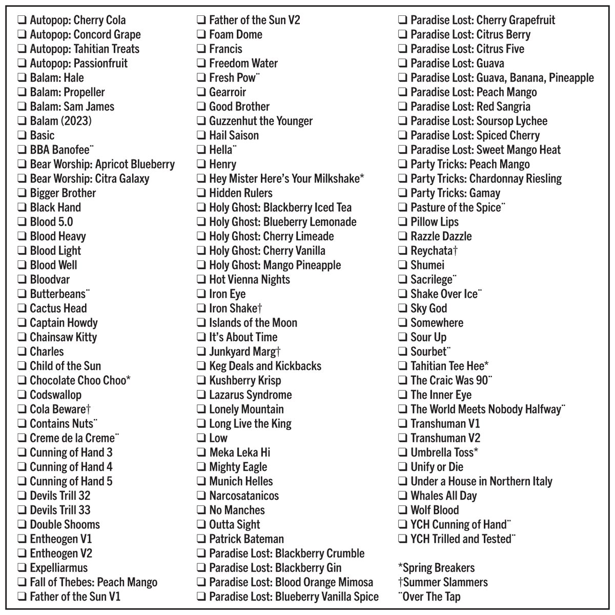 Thanks so much for another banner year of beer, friends, and fun over here at Blood Brothers Brewing! Once again, we could not have done it without the support of each and every one of you, and for this we are perpetually grateful. 

How many of these beers did you try last year?