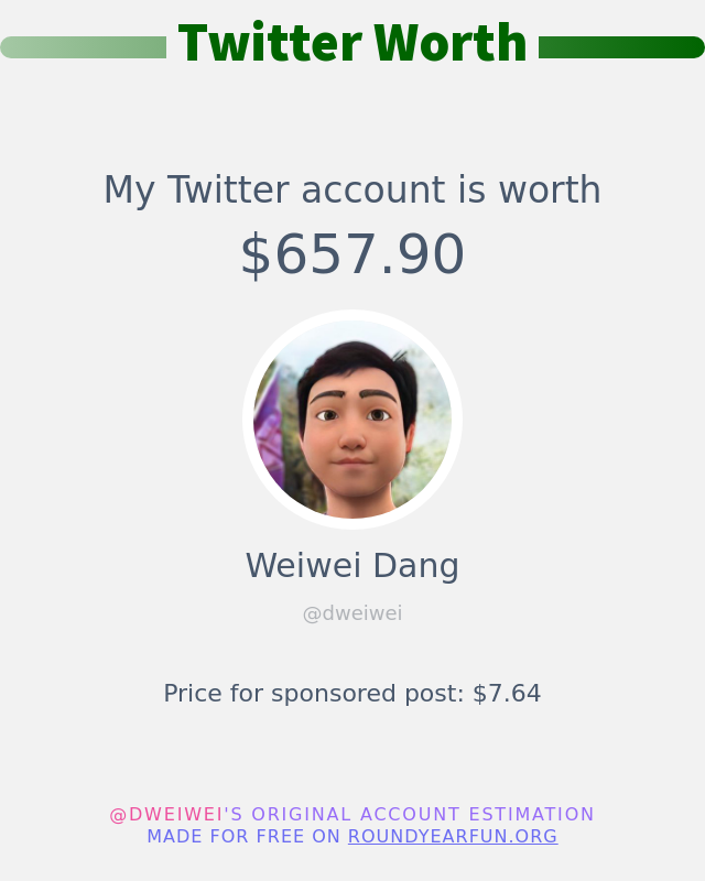 My Twitter worth is: $657.90

➡️ funxgames.me/twitterworth