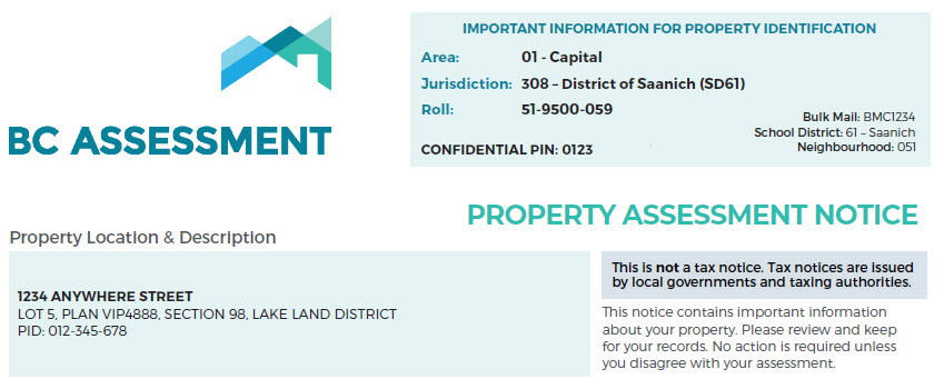 BC Assessment tweet media