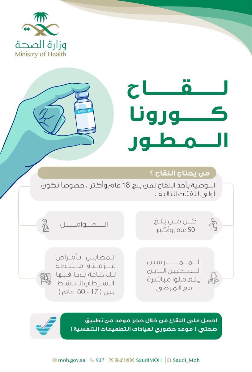 تعرّف على الفئات الأكثر أولوية التي يُنصح بأخذها للقاح كورونا المطور وآلية الحصول عليه: