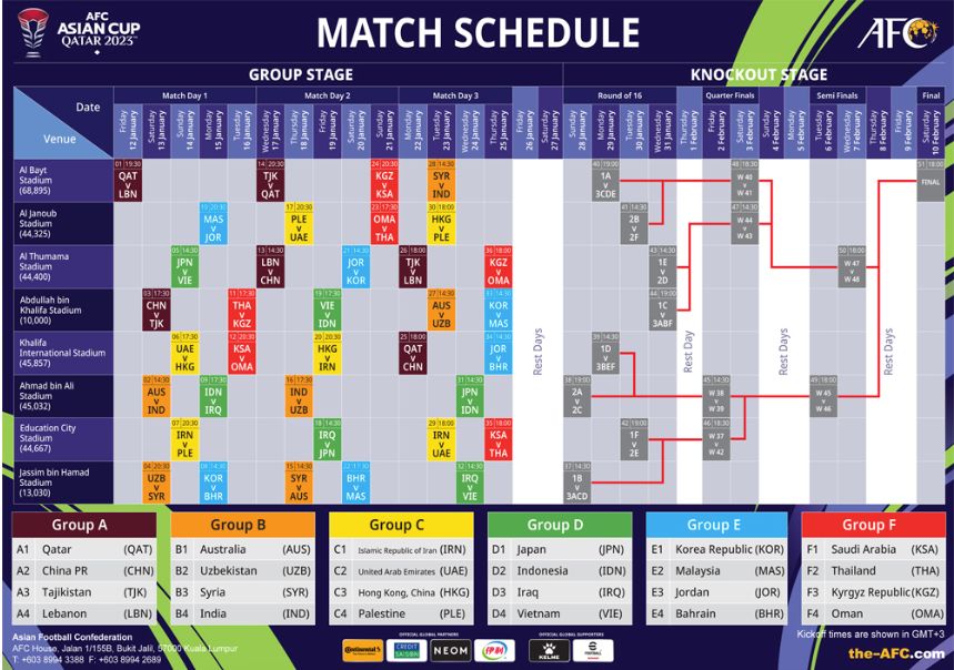 jy1's tweet photo. Lots of exciting projects to look forward to in 2024......Looking forward to AFC Asian Cup Jan 12 - Feb 10 https://t.co/0XMB40g1Ol