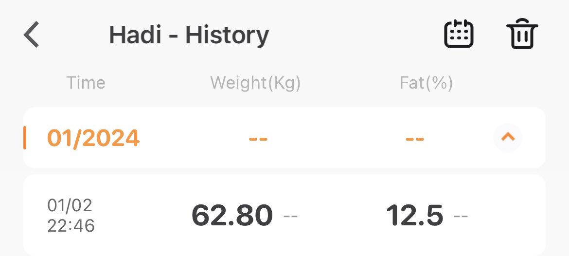 From procrastinating my weight gain to finally tipping this milestone. 

Took my sweet time, but hey, slow progress is still progress and it’s a marathon, not a sprint wkwkwk 😅💪