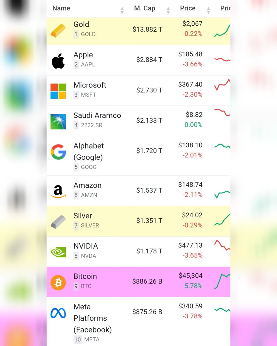 Oliver L. Velez ⚡️ 1%'er Bitcoiner tweet media