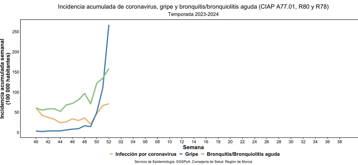 Enrique Bernal Morell tweet media