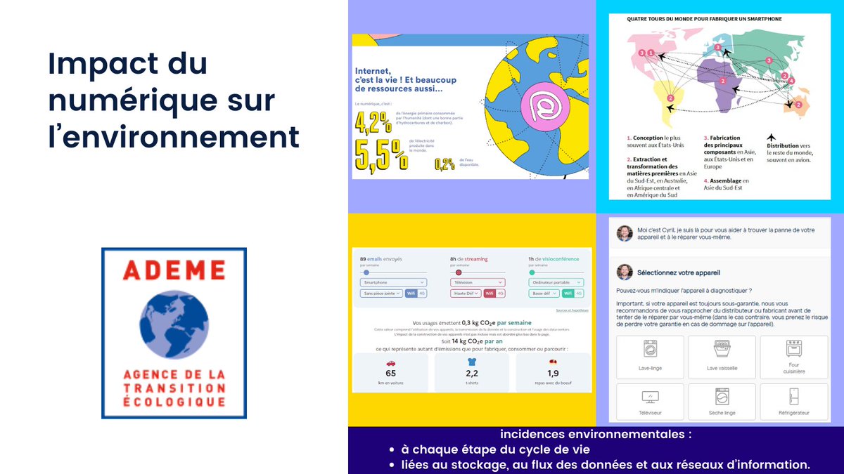 Un ressource complète de l'<a href="/ademe/">ADEME</a> pour préparer une séquence sur l'impact du numérique sur l'environnement. 
🔢 les chiffres clés 
📉 un simulateur pour mesurer son #empreintecarbone
 🌍 les conseils pour un numérique responsable #NoPlanetB
 #CRCN  
👉 mtaterre.fr/articles/le-nu…