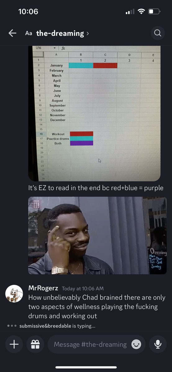 freddyvsband's tweet photo. Shared my new “wellness tracking spreadsheet” with the band and apparently my Hierarchy of needs is too small https://t.co/4uvp4vRnEJ