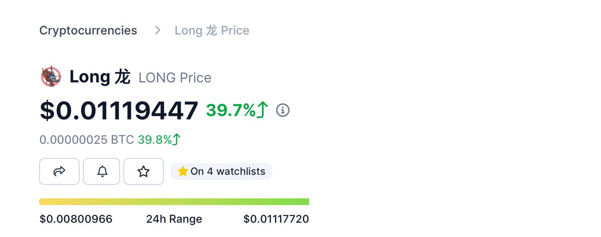 $LONG has officially been listed on <a href="/coingecko/">CoinGecko</a>! 

Don’t forget to hit the ⭐️ and add $LONG to your watchlist! This is the #YearOfTheDragon

🐉🐉🐉 

coingecko.com/en/coins/long-2