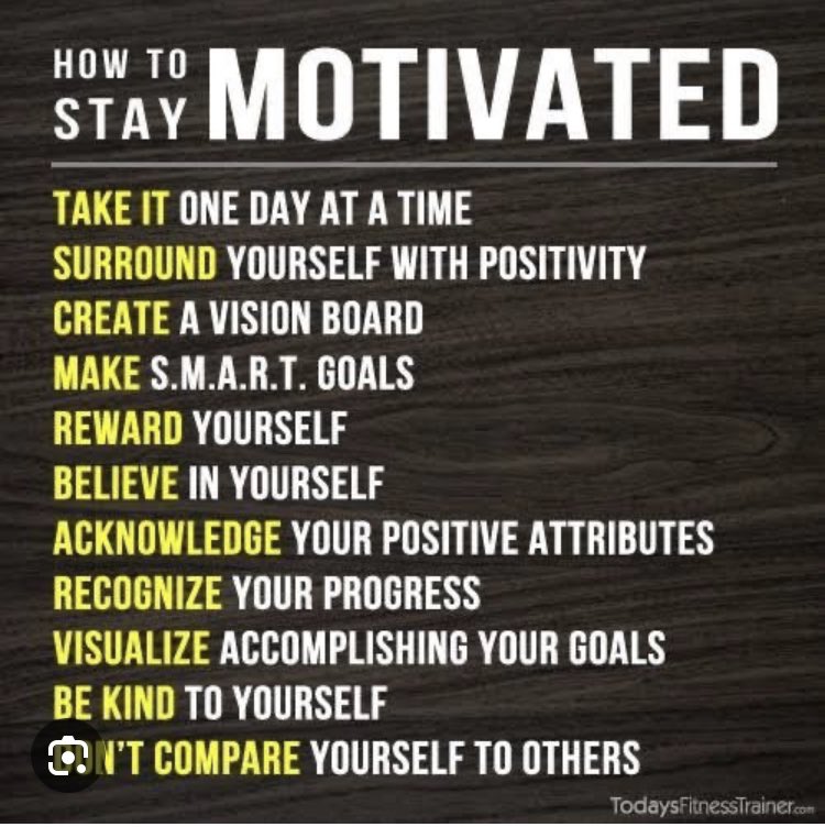GaetanoDiPietr9's tweet photo. Good morning. We’ll be discussing these in my space later today. This is what I practice everyday. 😎❤️ https://t.co/gQud8XRLQw