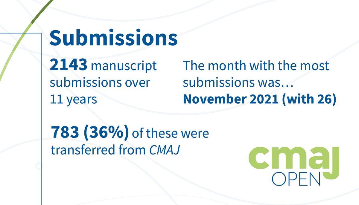 CMAJ_Open tweet media