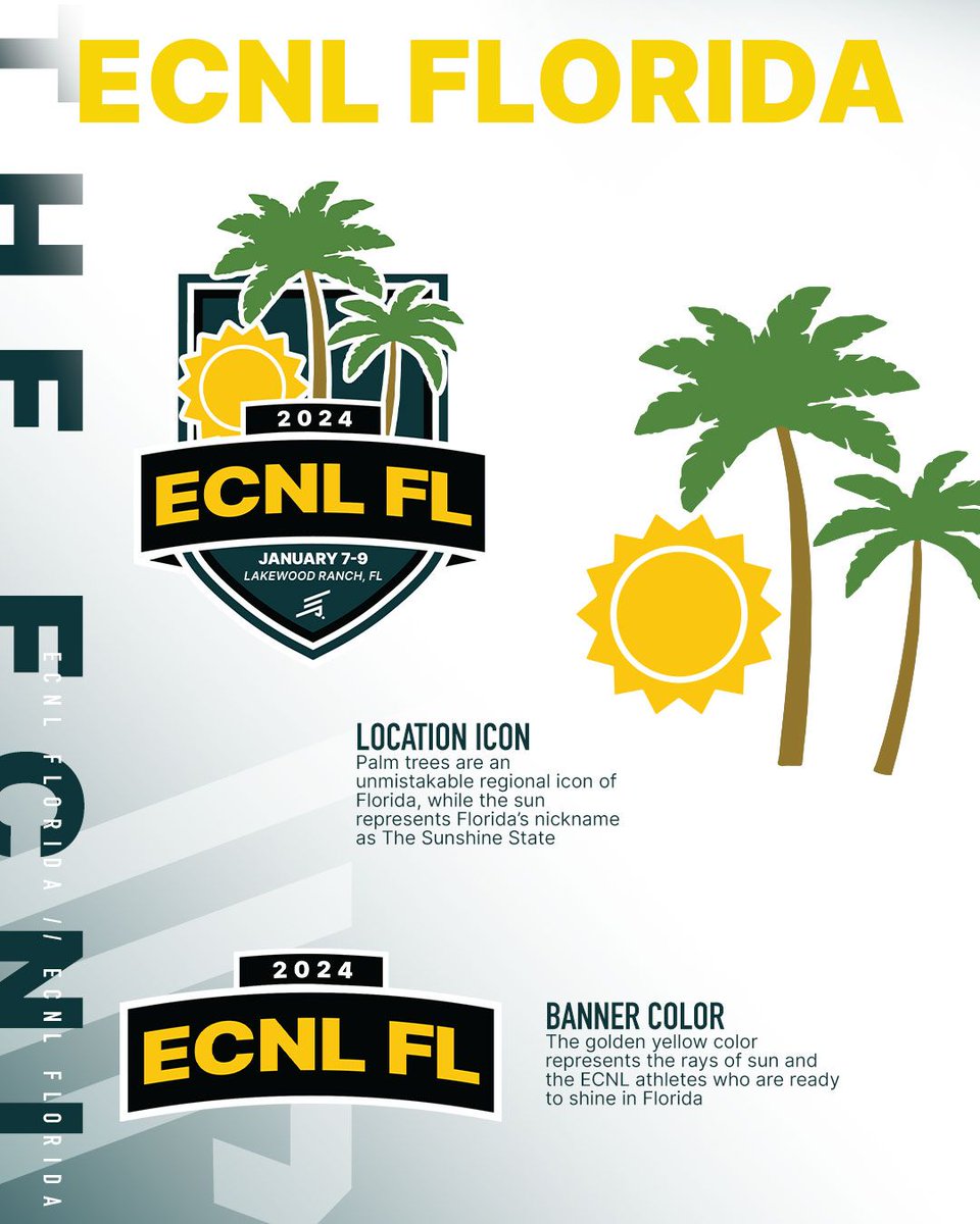 ECNLgirls tweet picture