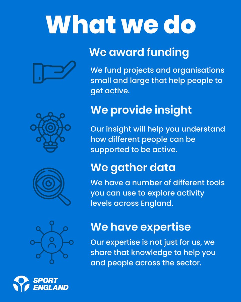 Have you ever wondered why we fund sport and physical activity? Would you like to know how our investment impacts health, or the economy? 🤔
 
Wonder no more...