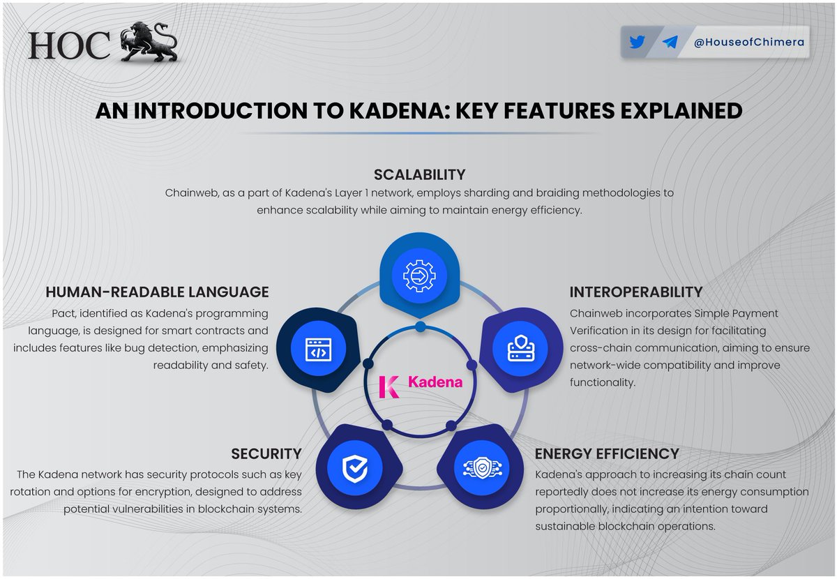 House of Chimera tweet media