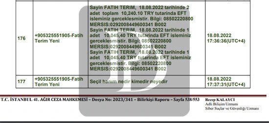 yirmiucderece's tweet photo. 📌 Seçil Erzan’ın Fatih Terim ile mesajlaşmaları ortaya çıktı!

'Fatih Terim Fonu' olarak bilinen fon vurgununda, DenizBank'ın, İstanbul Levent Büyükdere Caddesi'ndeki şube müdürü Seçil Erzan ile Fatih Terim arasındaki mesajlaşmaları ortaya çıktı. https://t.co/CQmurO023k
