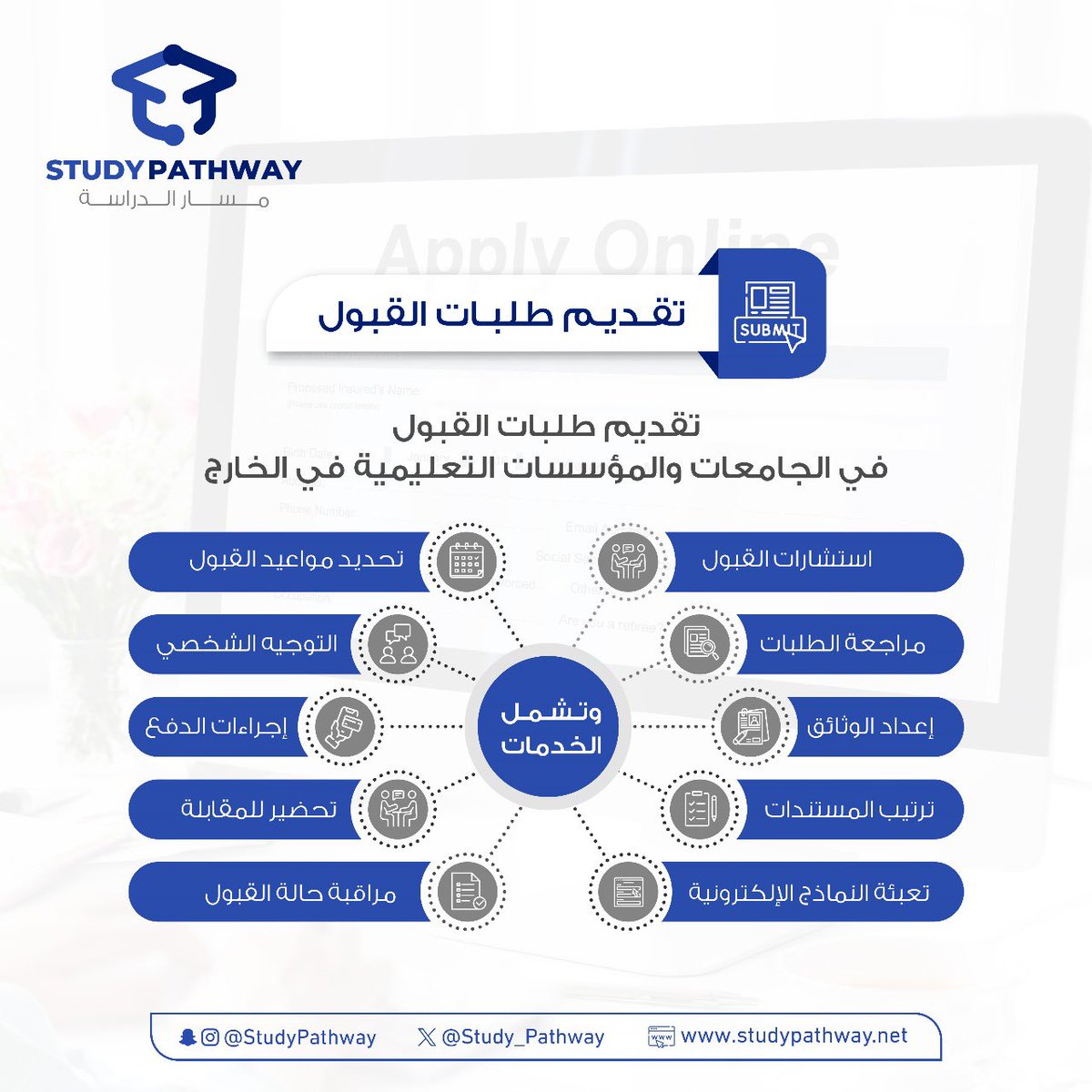 Study Pathway (@Study_Pathway) / Posts / X