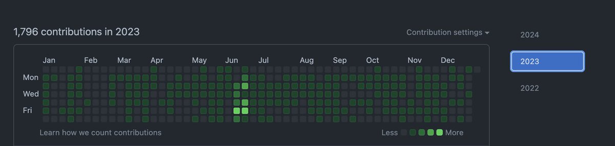 𝗦𝗰𝗼𝘁𝘁 tweet media