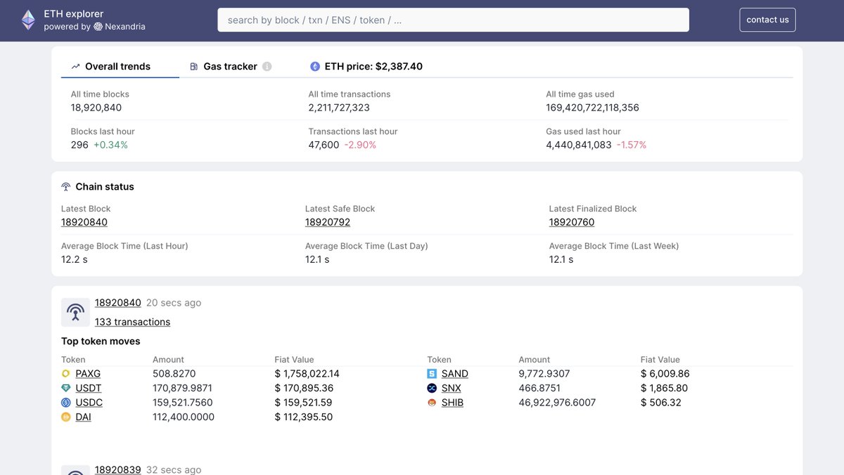 GmWen7's tweet photo. 🌐 Nexandria @nexandria_co 

✨ User Interface:Nexandria offers a user-friendly interface with exclusive features for easy exploration at both wallet and contract levels.
📊 Data Coverage:Complete on-chain data, including internal transactions, ensures a comprehensive exploration experience.
⚡ Speed and Reliability:Nexandria, powered by a faster and more reliable tech stack, enhances speed and reliability while offering cost savings.
🚀 Unique Features:Unlock wallet-level token balance over time, statement balance, top token moves per block by fiat value, and a fully parsed transaction history.

🌐 Supported Rollup Stack: Nexandria adapts to any EVM-based stack

💰 Cost:
💸Starting at $250 per month, transparent pricing includes $99/million transactions on-chain, with a linear price increase based on transaction volume. 
Incentive plans and revenue-sharing opportunities are available, especially for developers using their APIs

Demo:https://t.co/wO5s5e8K9f