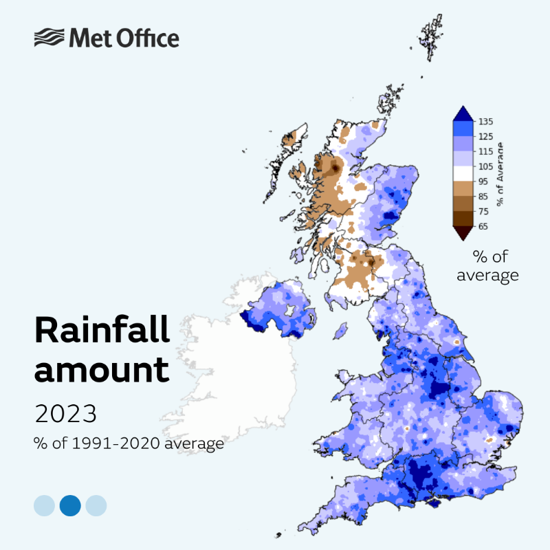 metoffice's tweet photo. 2023 was provisionally the second warmest year on record for the UK.

Wales and Northern Ireland had their respective warmest years in a series from 1884.

Release is below, or follow the short thread 🧵