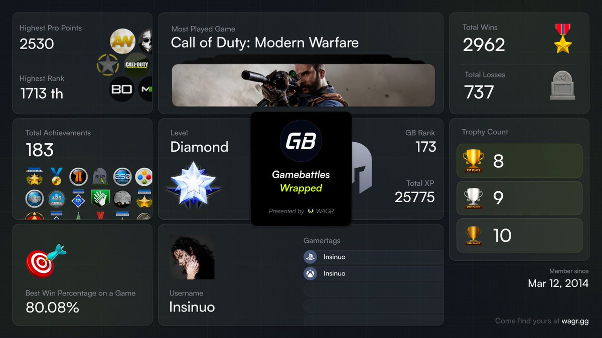 トリスタン tweet media