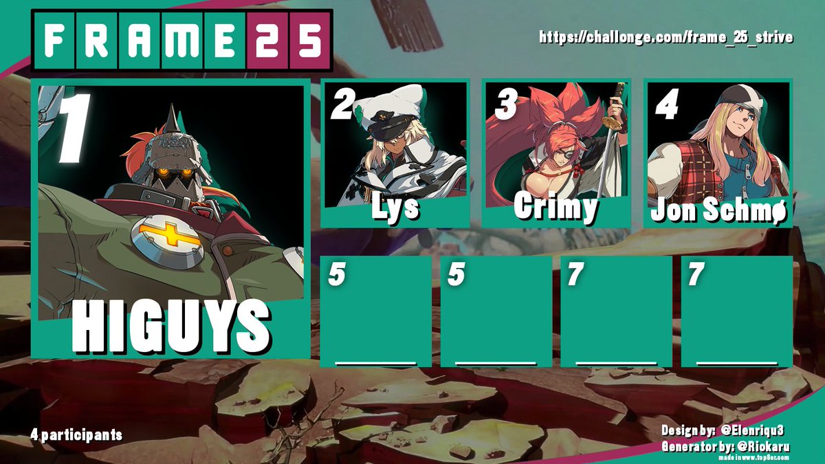 FGC Telemark (@fgctelemark) on Twitter photo 