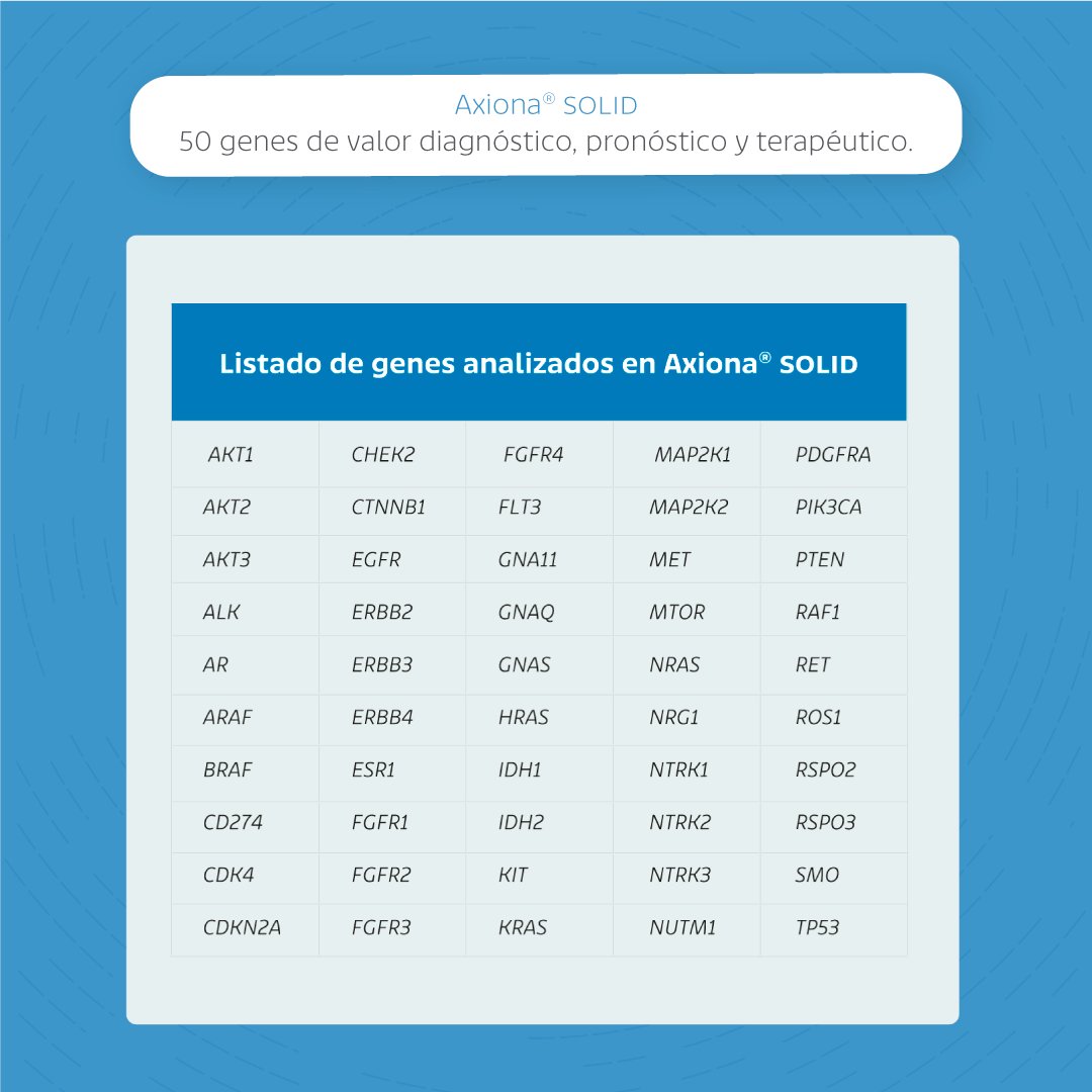 AxionaGenetics's tweet image. Las pruebas genómicas de Axiona Genetics impulsan el desarrollo de nuevas alternativas de detección y tratamiento para pacientes oncológicos.

Deslice a la izquierda y descubra los genes analizados en cada una de ellas.

Elija Axiona