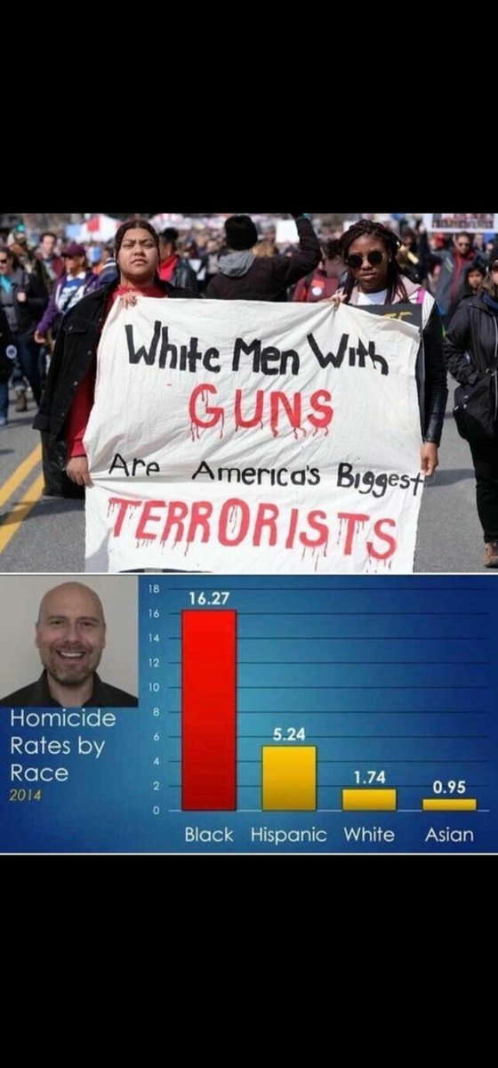 13User1317706's tweet photo. Sorry, I stole this. How many of you think this is racist? https://t.co/nnwHq8mpIB