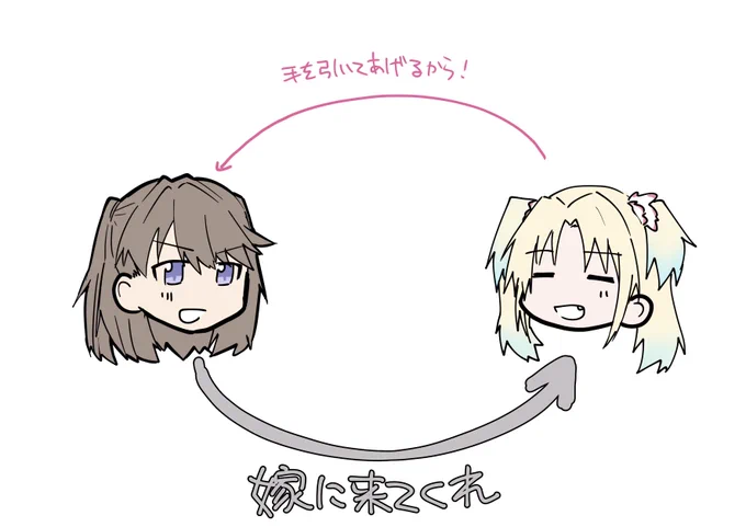 蓮ノ空女学院スクールアイドルクラブのこと、理解したぜ